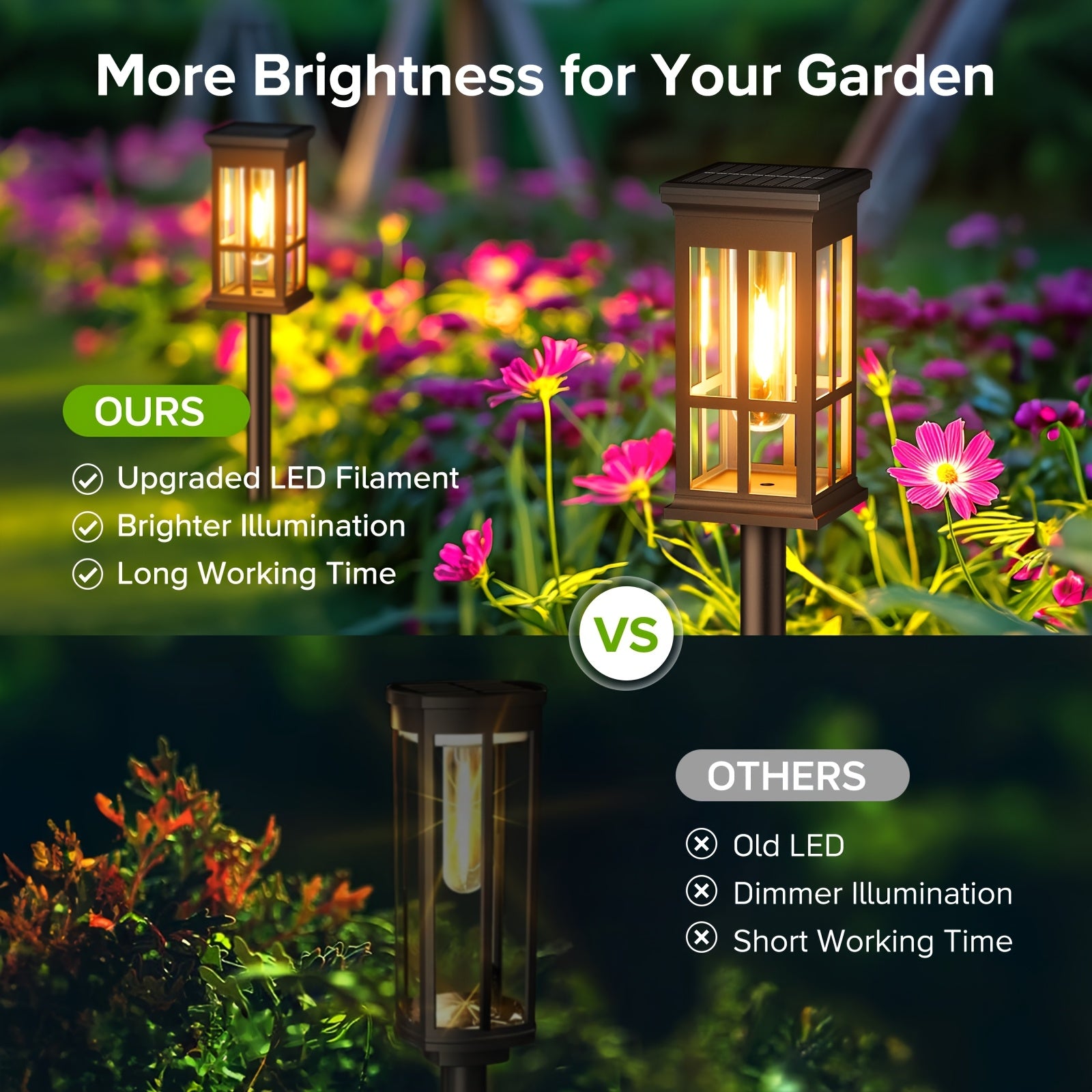 8-Piece Outdoor Bright Solar Path Light, Upgraded Outdoor Solar Light, Brightness Lasts Up to 12 Hours, Automatic On/Off Garden Light, Suitable for Landscape Courtyard, Patio Lawn, Path, Sidewalk, Driveway and Outdoor Decoration