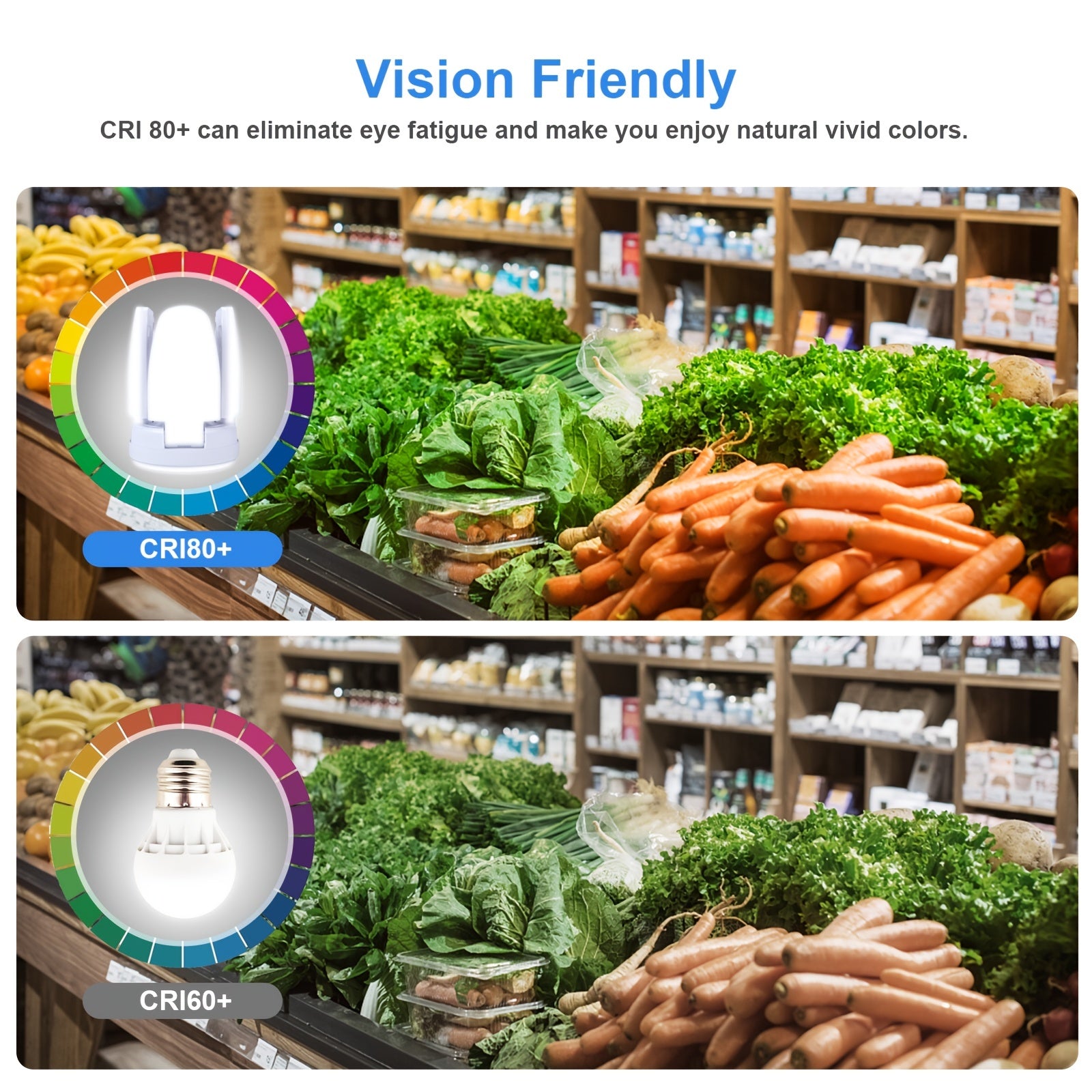 2 mini fan blade LED bulbs 35 watts (150W equivalent), E26 base 6500K daylight mini LED bulb, ultra-bright bulb, transformable LED bulb for workbench porch basement, LED garage light
