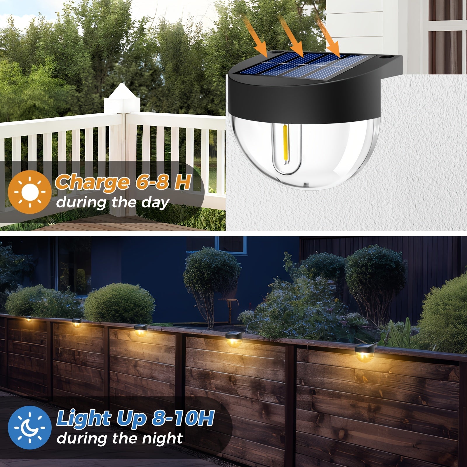 2/4/8 Pack Solar Fence Light Outdoor, Edison LED Bulb, Auto On/Off Stairs Courtyard Deck Decorative Lighting (Warm White)