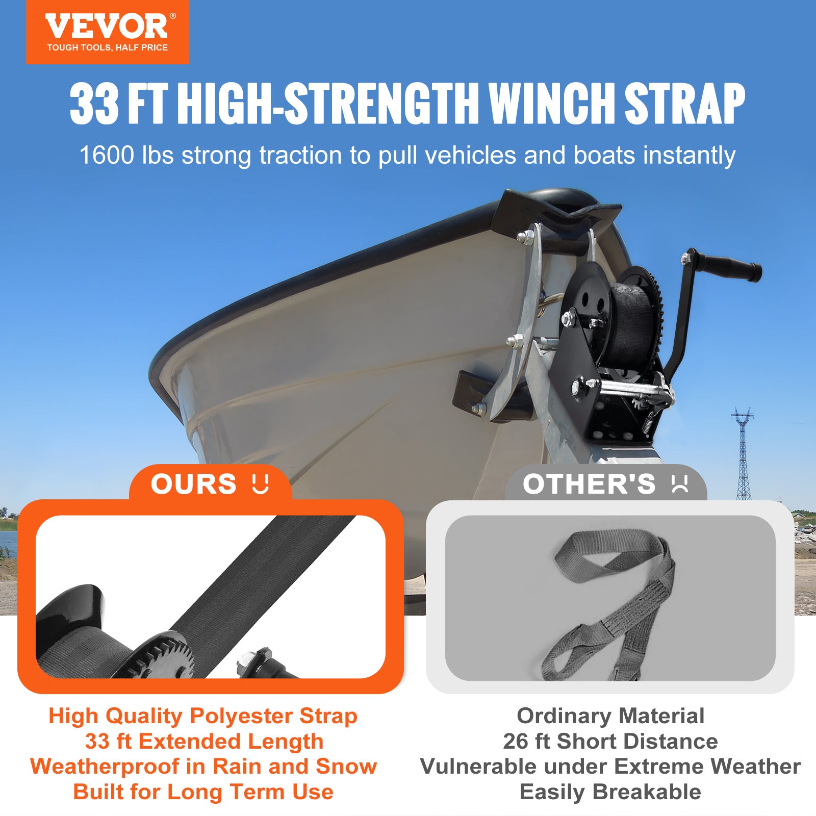 VEVOR Hand Winch, 1200/1600/2000/3500 lbs Pulling Capacity, Boat Trailer Winch with 23 ft Polyester Strap and Two-Way Ratchet, for Trailer, Boat or ATV Towing