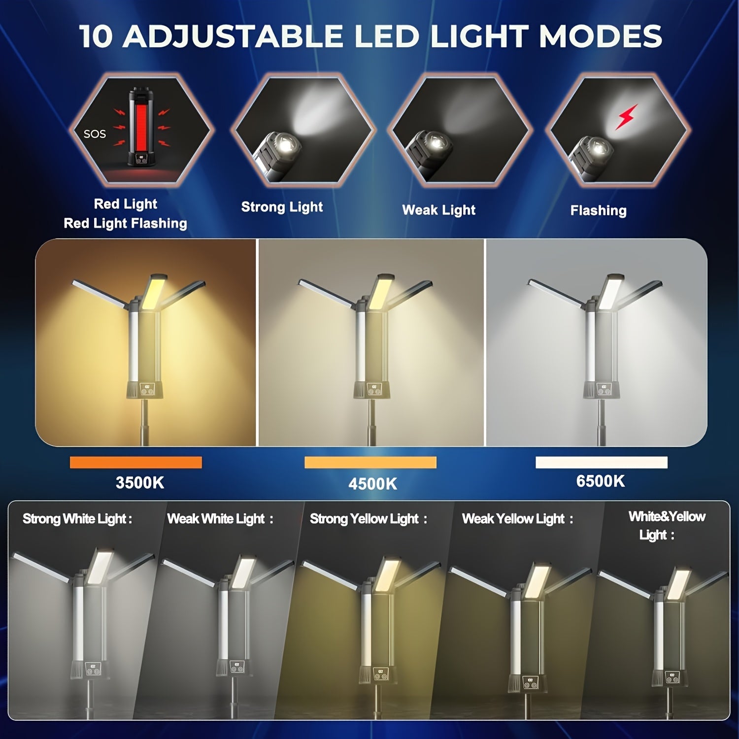 LED work light with tripod, 6000mAh battery, rechargeable flashlight, magnetic base, 10 lighting modes, portable camping light, rotating spotlight, suitable for commercial use, auto repair, garage work