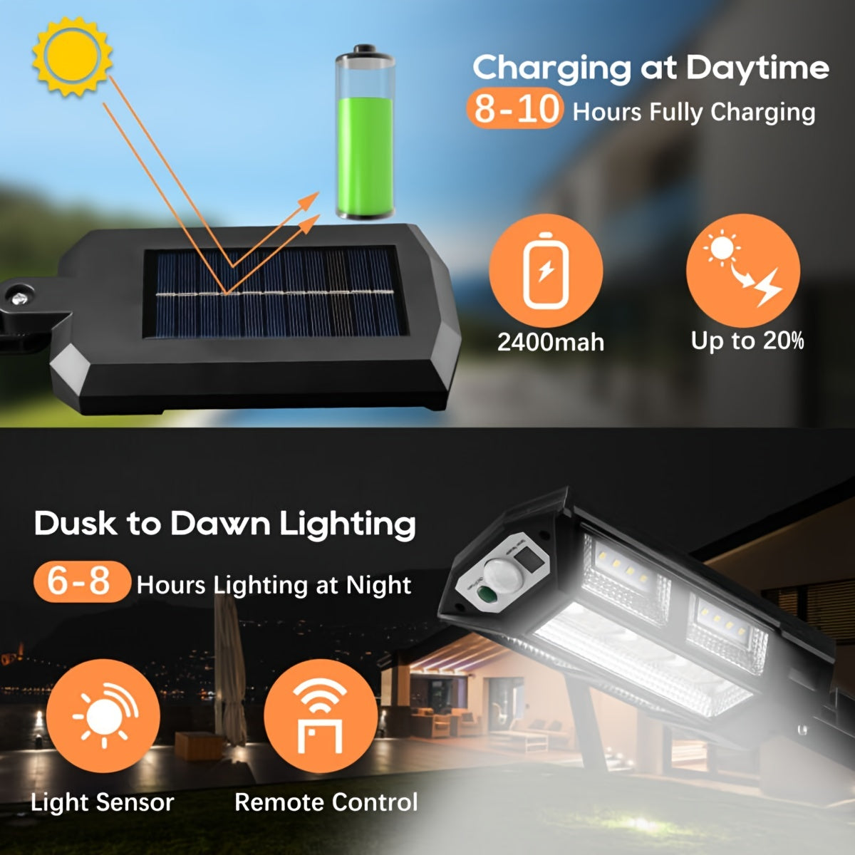 Staaricc 1/2/4/6/8 Pack Solar Light Super Bright 43 LED Solar Fence Light Wall Light with 3 Lighting Modes Remote Control, with Motion Sensor Outdoor Road Street Light, Outdoor Garden Security Street Courtyard Light Solar Courtyard Light