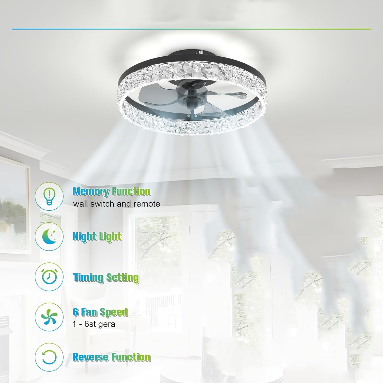 20 Inch Low Profile Ceiling Fan with Light and Remote, Flush Mount Bladeless LED Fan Light, Adjustable Color Temperature 3000K-6500K