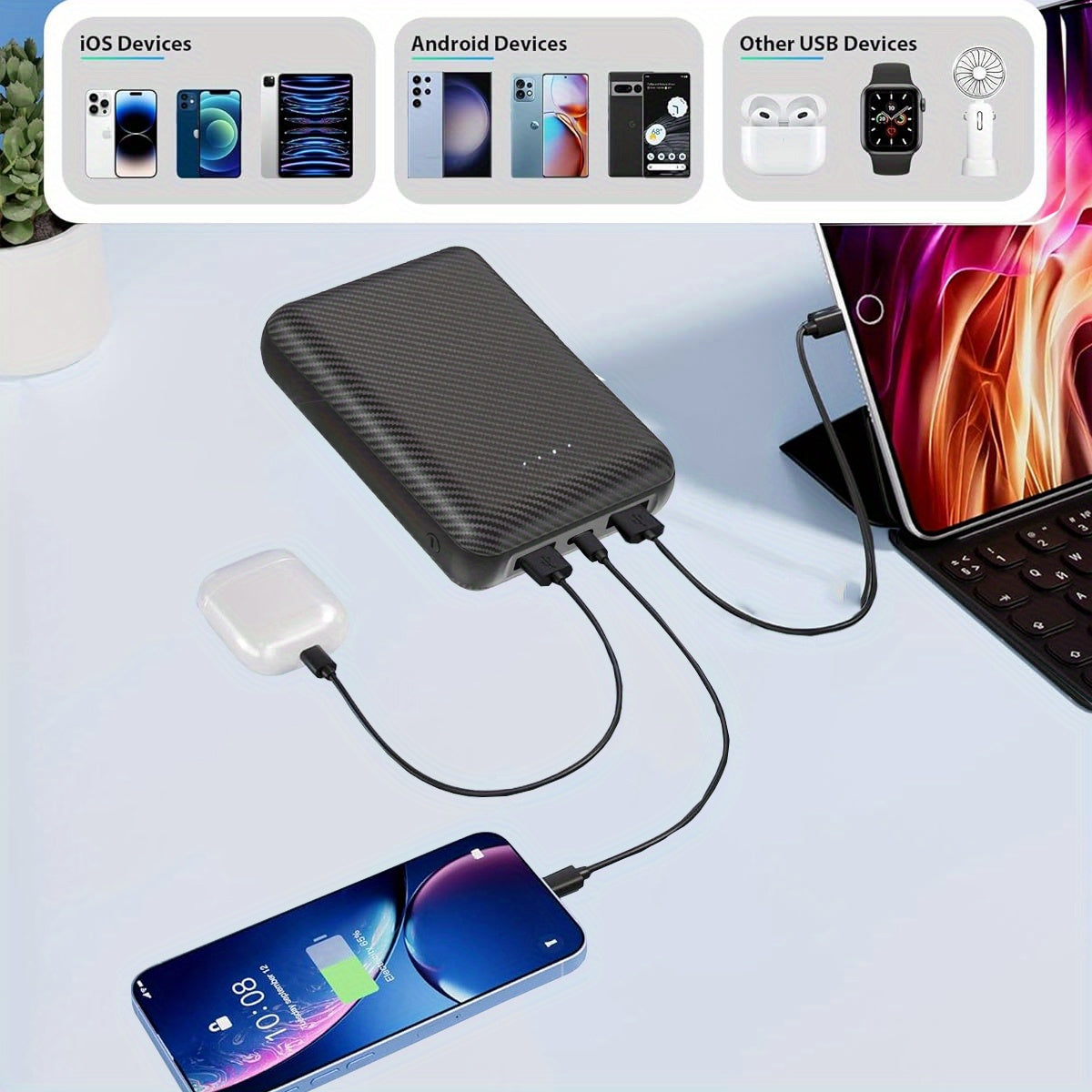 10000mAh Power Bank Heated Vest 5V 3A Output Power Bank Heated Jacket Battery Charger External Battery winter Heating Scarf Socks Power Bank
