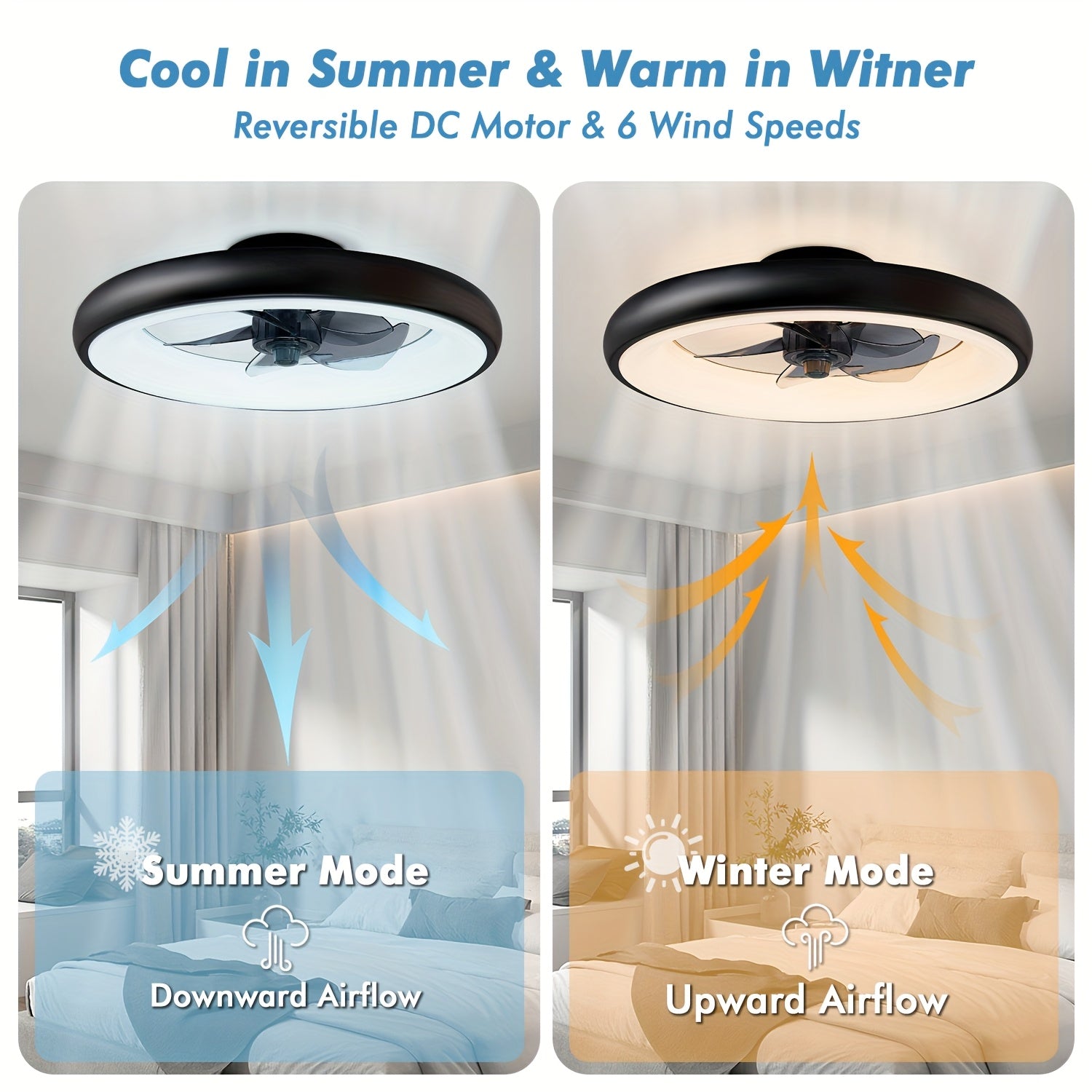 Low Profile Remote Control Ceiling Fan with Light, 20 Inch Flush Mount, 3000K-6500K Smart Bladeless LED Fan Light, Black Modern Ceiling Fan for Bedroom