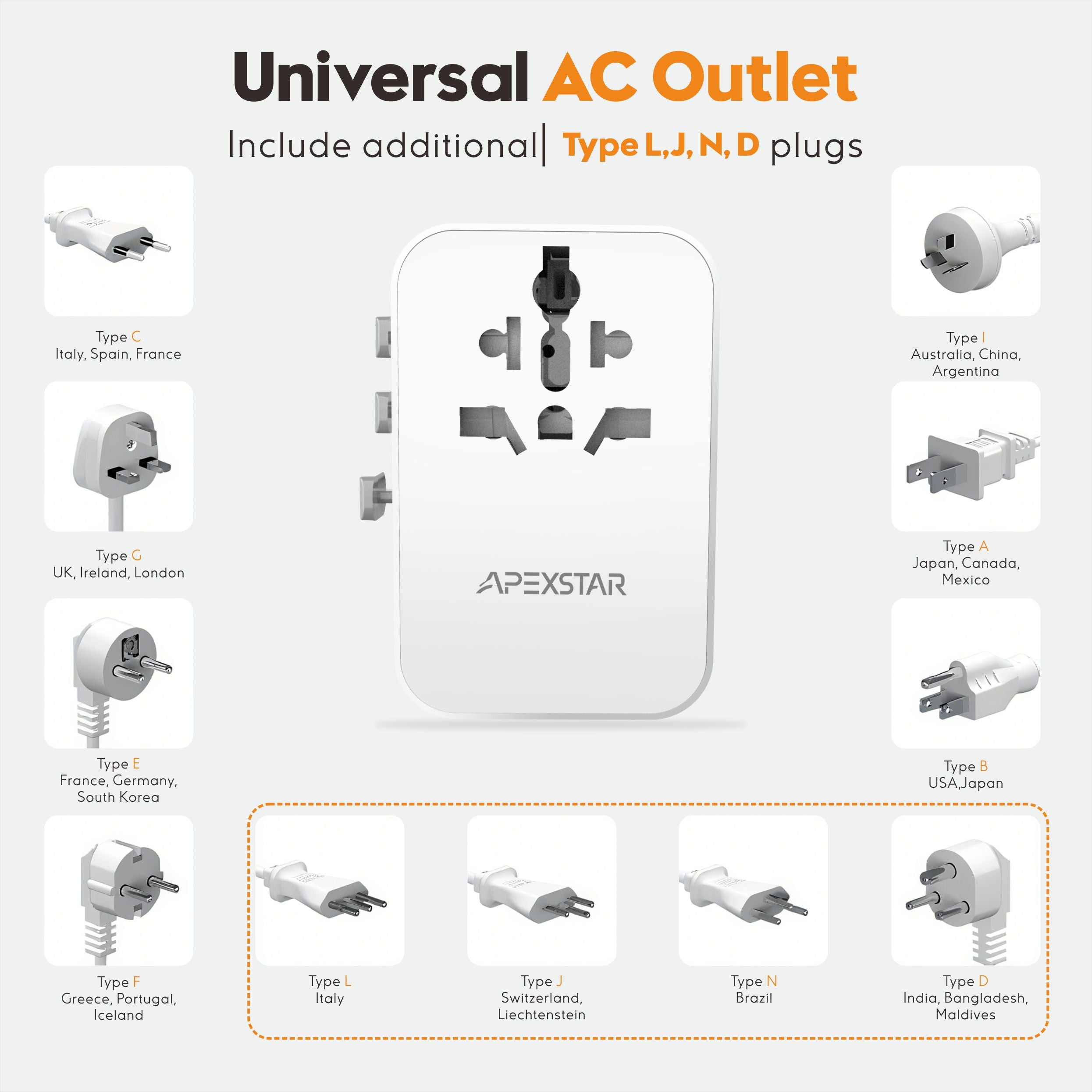 Apexstar Global Travel Adapter: A Must-Have for Travel Charging with PD & QC 3.0 Dual USB-C And 2 USB Travel Ports/ Multi-Country Compatible with Overload, Short-Circuit & Over-Temperature Protection/ Multiple Safety Features for Worry-Free Charging
