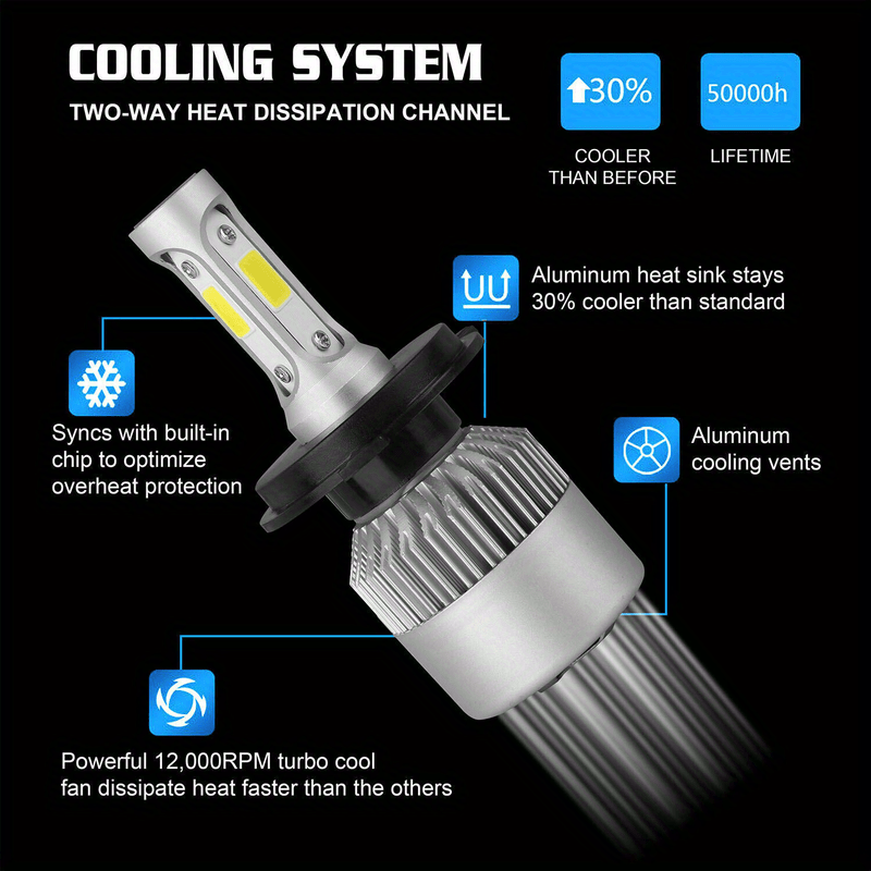 2Pcs H4 LED Auto Light 20000 Lumens Auto LED COB Chip White Light 360° High/Low Beam Motorcycle Headlight 6500K High Power