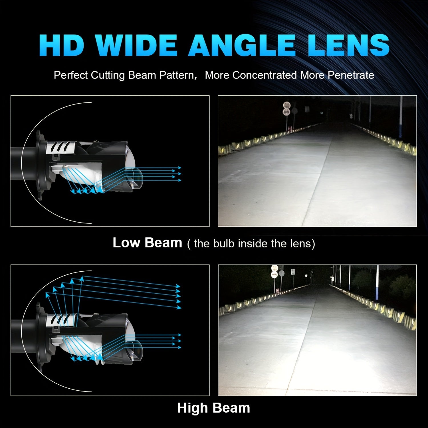 2Pcs LUPUAUTO H4 LED Projector Mini Lens Car Headlights, 40000LM, 6500K Cool White, CSP 3570 Chip, H4 and 9003 Size, Easy Plug-and-Play Installation, High/Low Beam Fog Light, Bright Driving Light