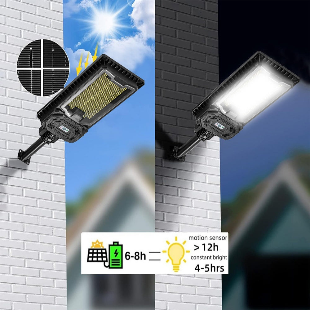 1 Solar Street Light, LED Solar Parking Lot Street Light (Dusk to Dawn), Commercial Area Lighting Solar Floodlight (Wide Angle Motion Sensor and Remote Control)