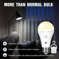E27 rechargeable remote control timer bulb, backup battery bulb for wall lamps, niches and table lamps, magnetic bulb for non-hardwired fixtures, 3-color temperature dimmable emergency rechargeable bulb