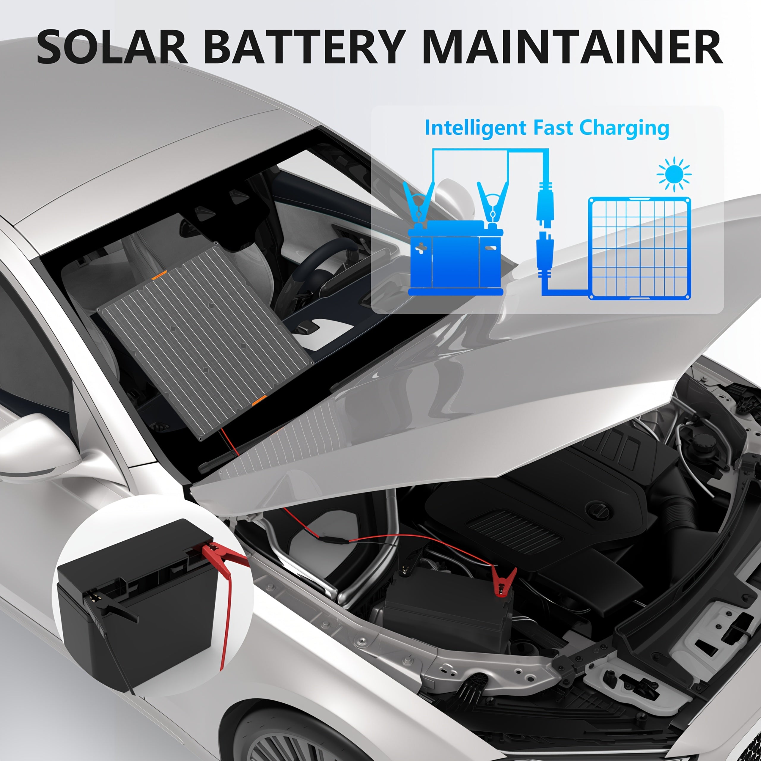 50瓦12伏單晶太陽能板，太陽能汽車電池充電維護裝置，配備車載插頭和鱷魚夾，適用於汽車、船舶及戶外移動電源