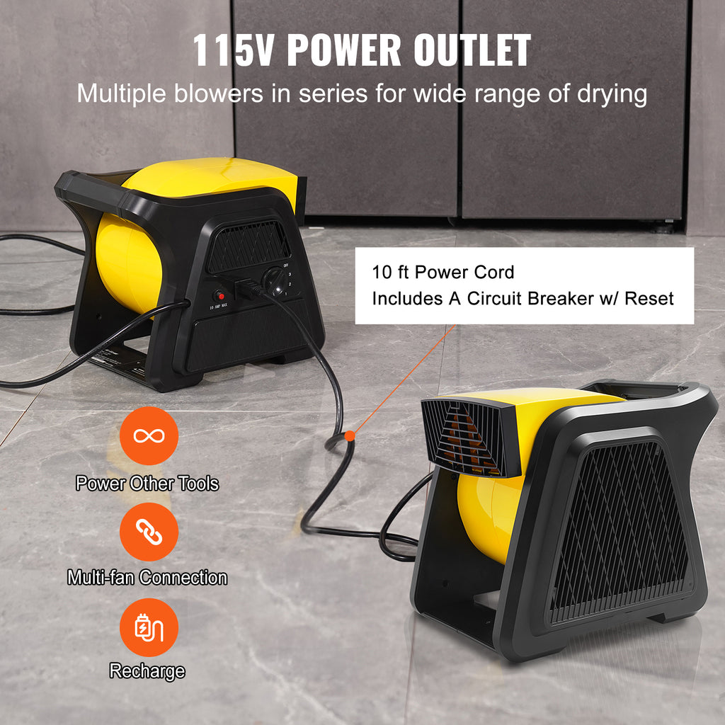 VEVOR Pivoting Utility Fan, 600 CFM High Velocity Floor Blower for Drying, Cooling, Ventilating, Exhausting, 300° Blowing Angle Air Mover, Portable Carpet Dryer Fan for Home, Workshop