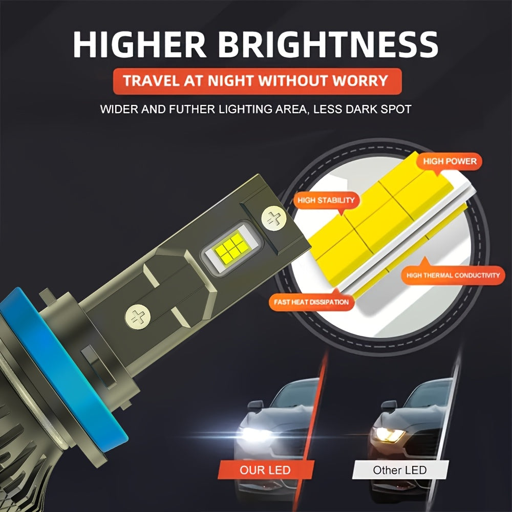 This set includes two H1, H4 and H7 LED bulbs, featuring super bright 3570CSP chips, compatible with 99% of car models. They provide automotive lighting with a brightness of 26893 lumens, 120W power