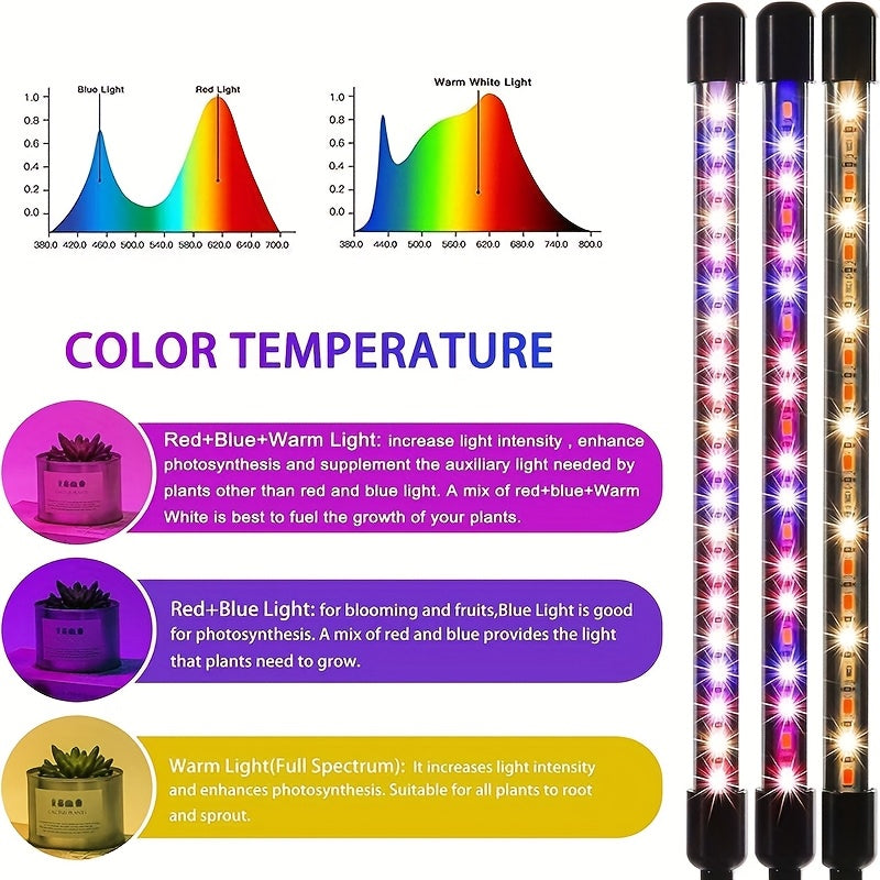 USB Plant Grow Light, Full Spectrum 6000K Designed for Indoor Plant Growth