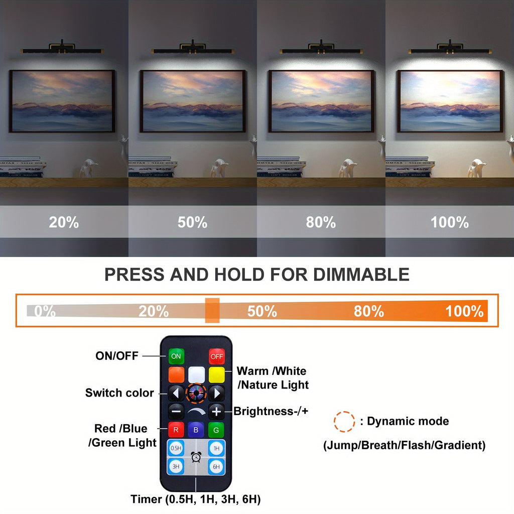 Battery-powered picture light, rechargeable LED picture light with remote control, RGB dimmable, programmable timer, magnetic 360° rotatable lamp head, suitable for paintings, galleries, libraries, dart rooms, bedrooms, and 5000mAh battery