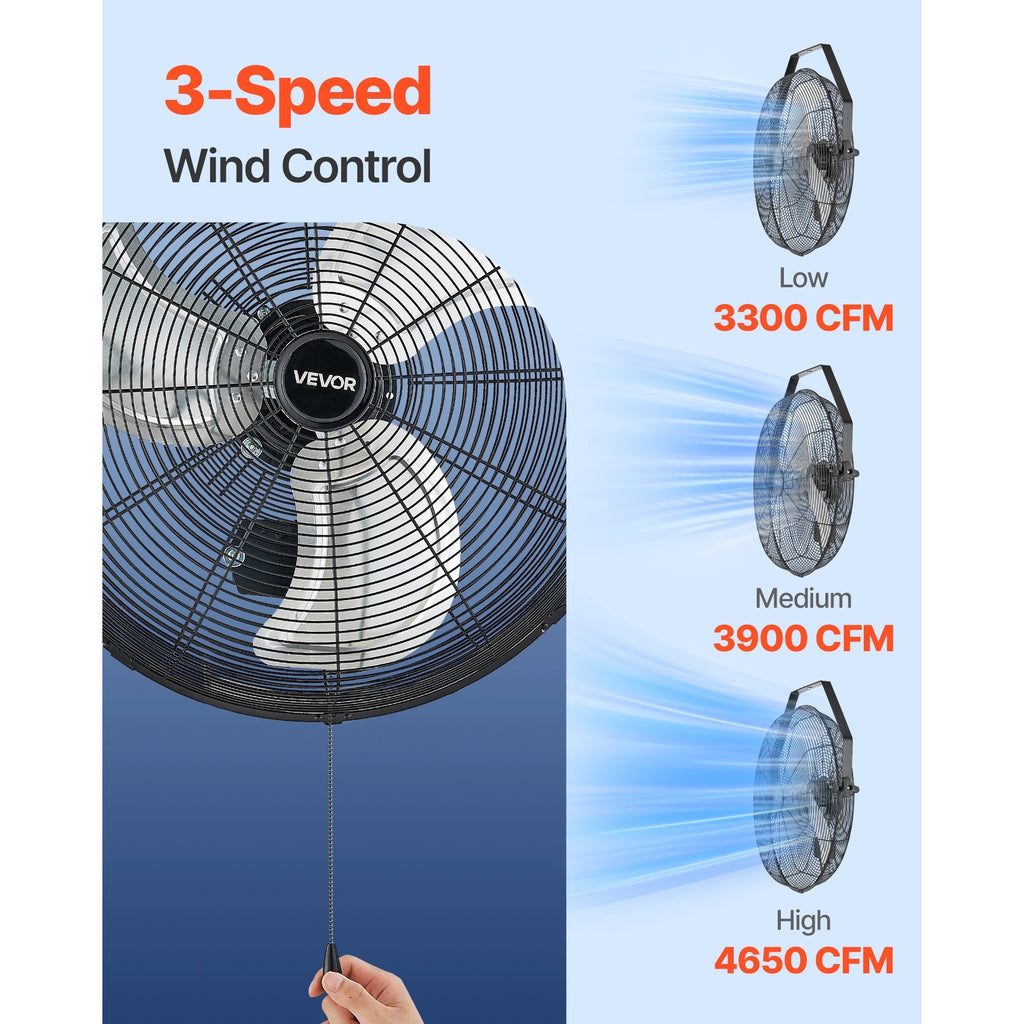 VEVOR 18" / 20" Industrial Wall Mount Fan, 3 Speeds, 4000 CFM / 4650 CFM, Garage Workshop Fan