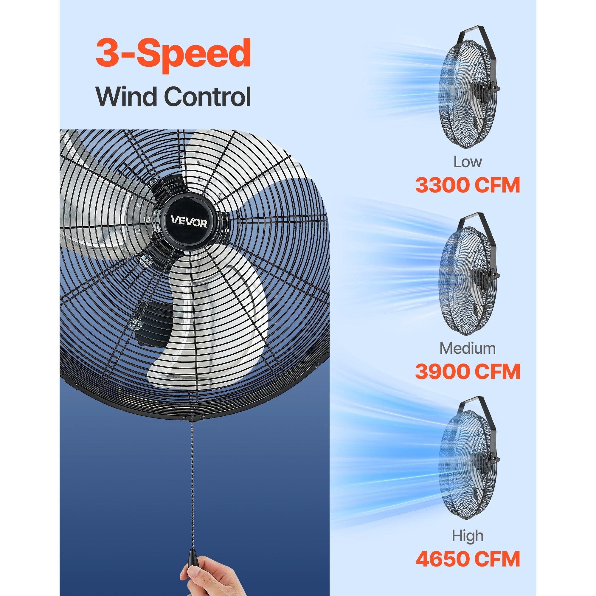 VEVOR 18" / 20" Industrial Wall Mount Fan, 3 Speeds, 4000 CFM / 4650 CFM, Garage Workshop Fan
