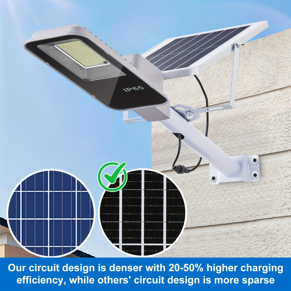 LED Solar Street Light, 4 Pack Outdoor Garden Light, Super Bright 6000mAh Rural Home Garage Sidewalk Street Solar Wall Light, Perfect for Courtyard, Garden, Pathway, Lawn, Porch, Patio, Park Road Street Light 1/2/3 Pack