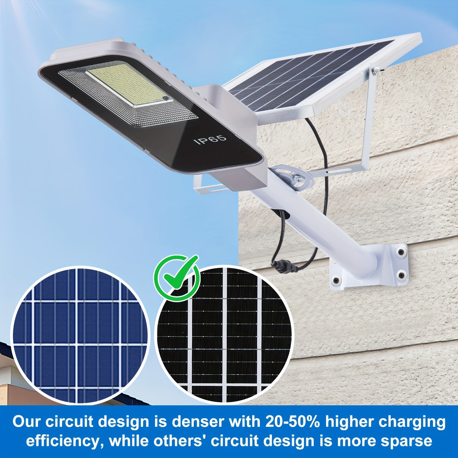 LED Solar Street Light, 4 Pack Outdoor Garden Light, Super Bright 6000mAh Rural Home Garage Sidewalk Street Solar Wall Light, Perfect for Courtyard, Garden, Pathway, Lawn, Porch, Patio, Park Road Street Light 1/2/3 Pack