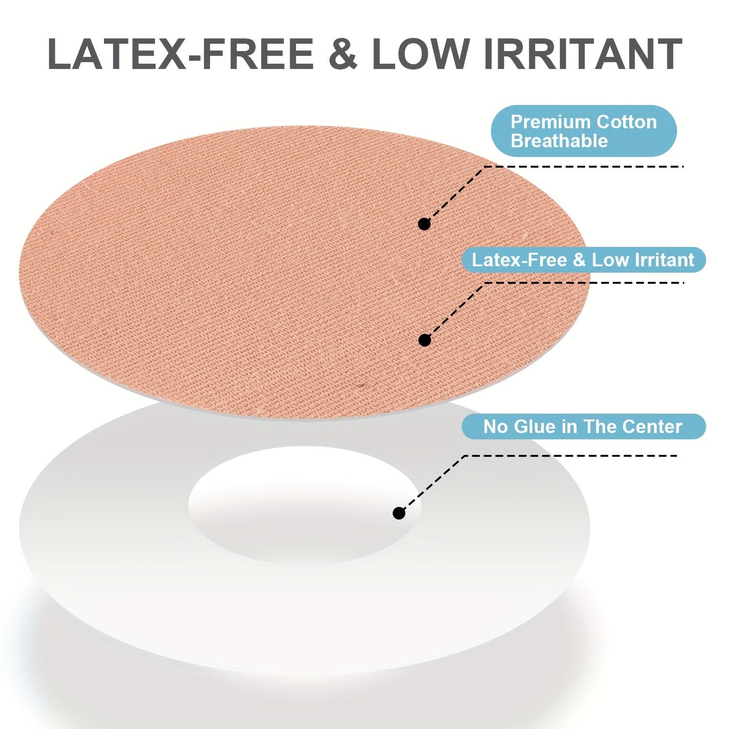 装利布贴片，10-14天长效固定型，大尺寸贴纸，连续血糖监测贴胶带