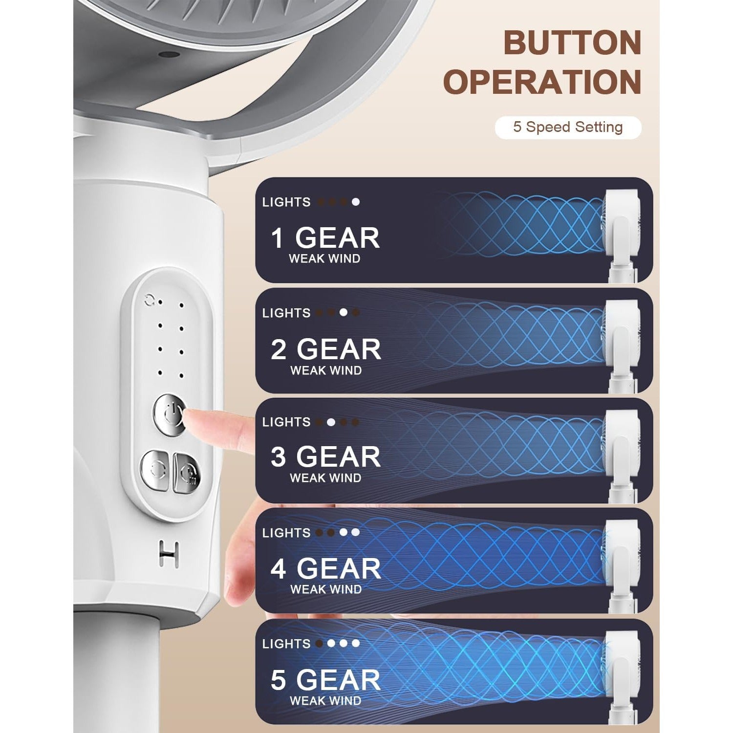 Bedroom Standing Fan With Air Circulation Function, 90° & 180° Oscillation, 5 Speed Settings, Multi-functional Design For Base And Desktop Use, Adjustable Height 15 Inch 23.6 Inch 32.3 Inch