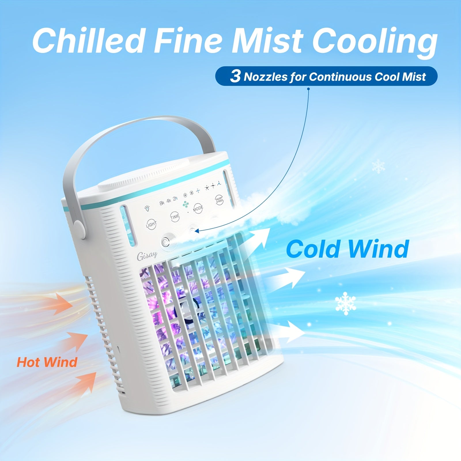 Gisay Portable USB Air Cooling Fan, Personal Evaporative Cooler with Humidification, Compact Desktop Cooling Fan for Home, Travel &amp; Workplace