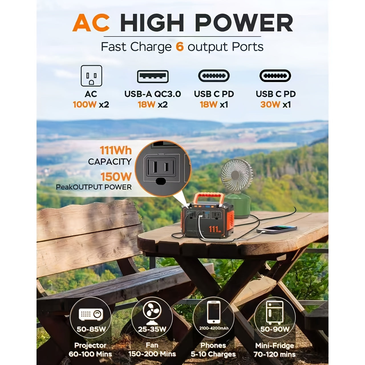 便攜式太陽能發電機電源站 237Wh，含 60W 太陽能板/88Wh &30W SL/111Wh &30W SL，或 88.8Wh/237Wh。具備 2*AC/USB-C PD/USB QC3.0/DC 輸出，LED 緊急電源燈，適用於戶外露營、房車旅行、緊急情況，送禮首選