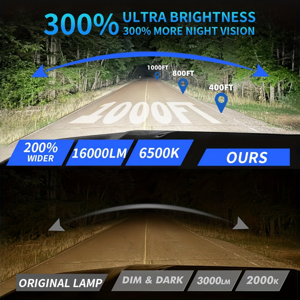 2025 Upgraded H7 LED Headlight Bulbs 1:1 Mini Size 6500K White No Adapter Needed Easy Installation Fanless LED Kit H7 Fog Light 2-Pack, No Battery Included