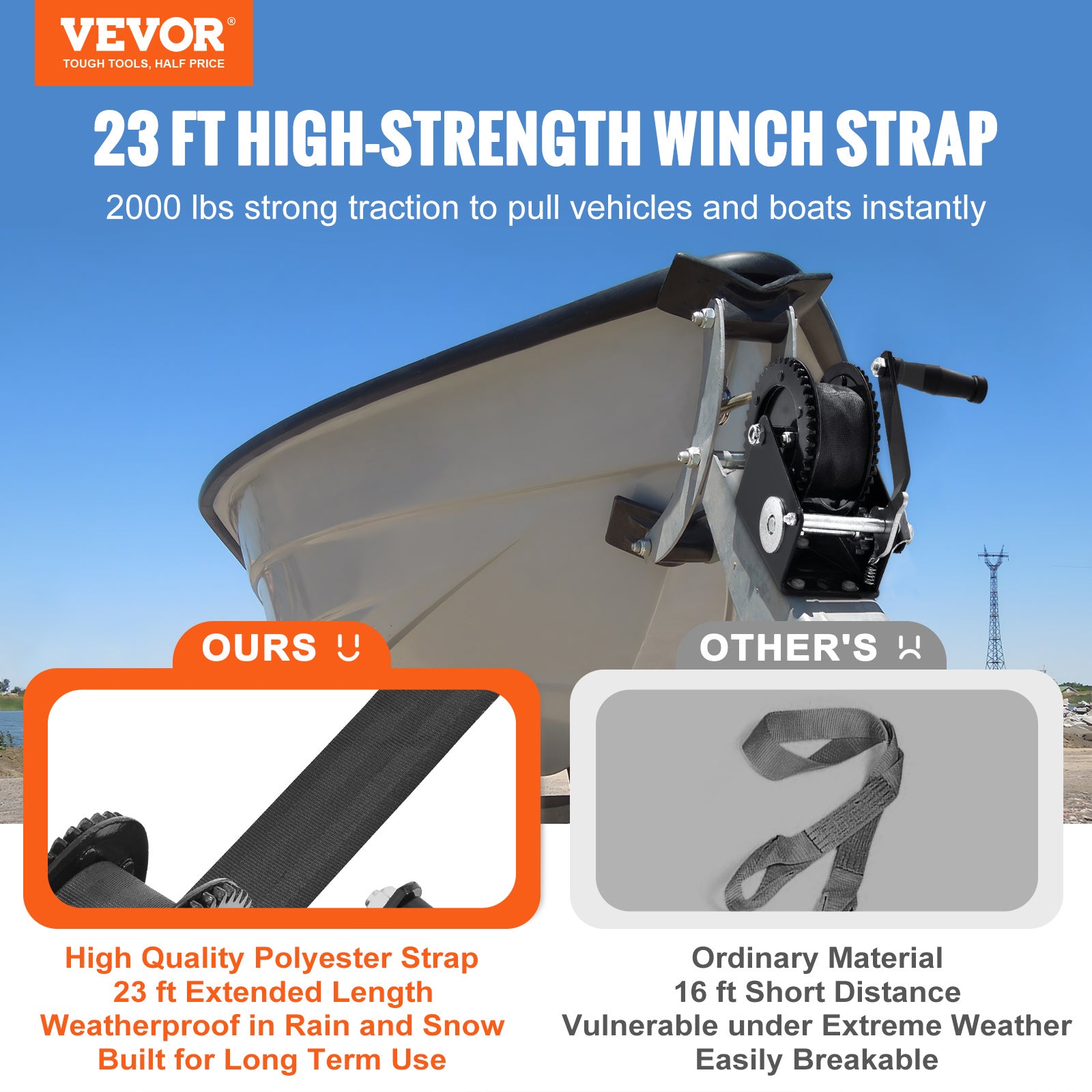 VEVOR Manual Winch, 1200 Lbs / 1600 Lbs / 2000 Lbs / 3500 Lbs Pulling Capacity, Boat Trailer Winch with 23FT Polyester Rope Strap and 2-Way Ratchet, Suitable for Trailers, Boats or ATV Towing