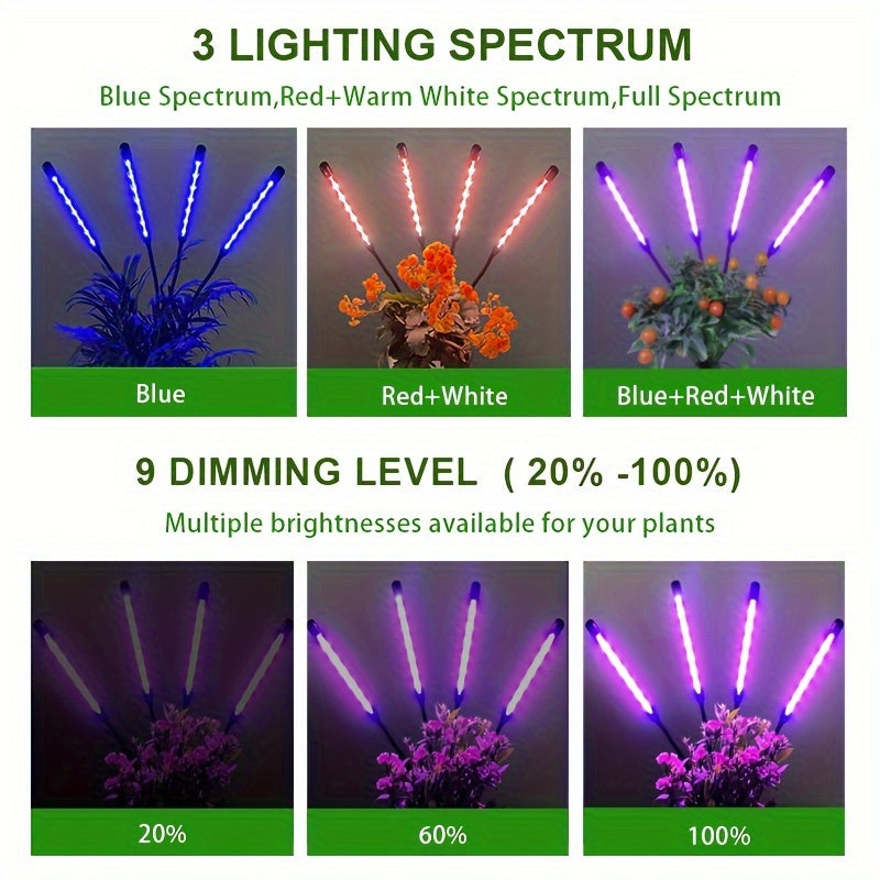 1-Pack Full Spectrum LED Plant Grow Light, 3/9/12H Timing Setting, Red Blue White 3 Light Modes, Adjustable Brightness 20%-100%, Sun Supplement Lamp for Indoor Small Plants & Mini Bonsai, Adapter Not Included