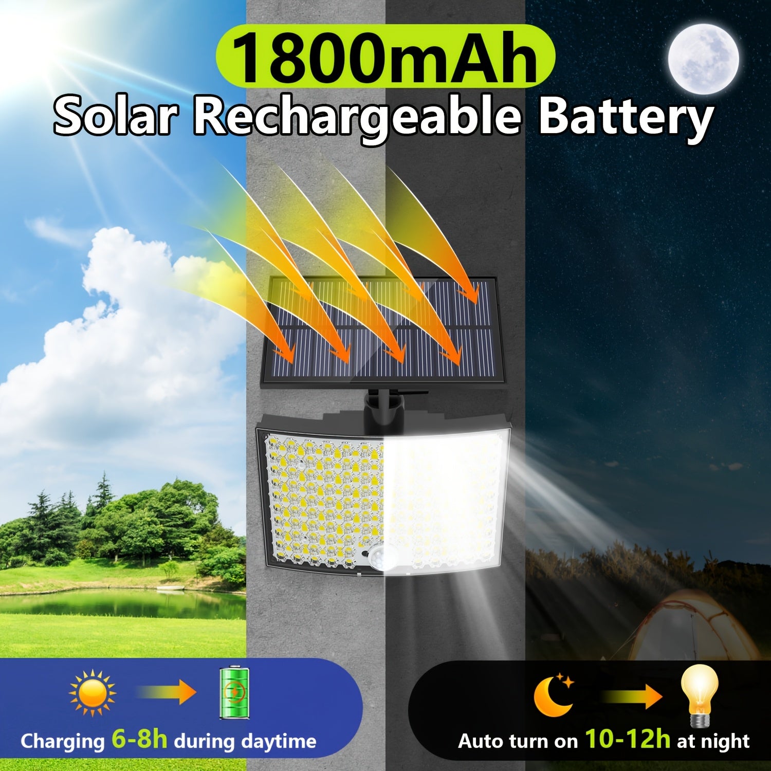 1/2 Pack Solar Outdoor Light, IP65 Solar LED Spotlight with 5 Lighting Modes / 196.85-Inch Cable, 268 LED High-Brightness Security Light with Remote Control, Motion Sensor Floodlight Wall Light with 3 Modes, Perfect for Garden, Courtyard, Pathway
