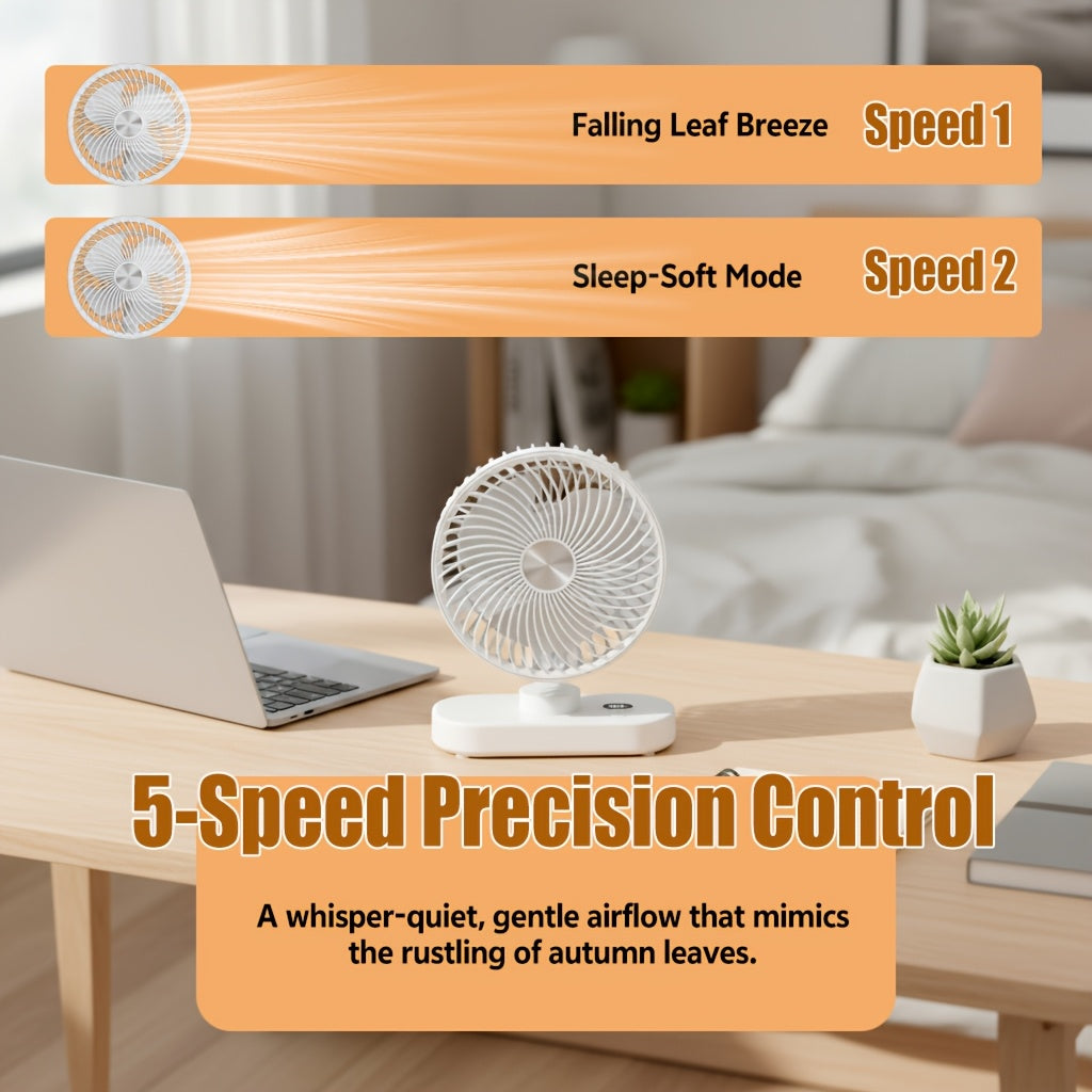 USB Rechargeable Desktop Fan, Portable Wall Mounted Air Circulator, 5 Speed Levels, 360° Adjustable Angle, LED Smart Display, Dual Use Desktop & Wall Mount, Quiet Circulation Fan Essential for Home Office Kitchen Outdoor
