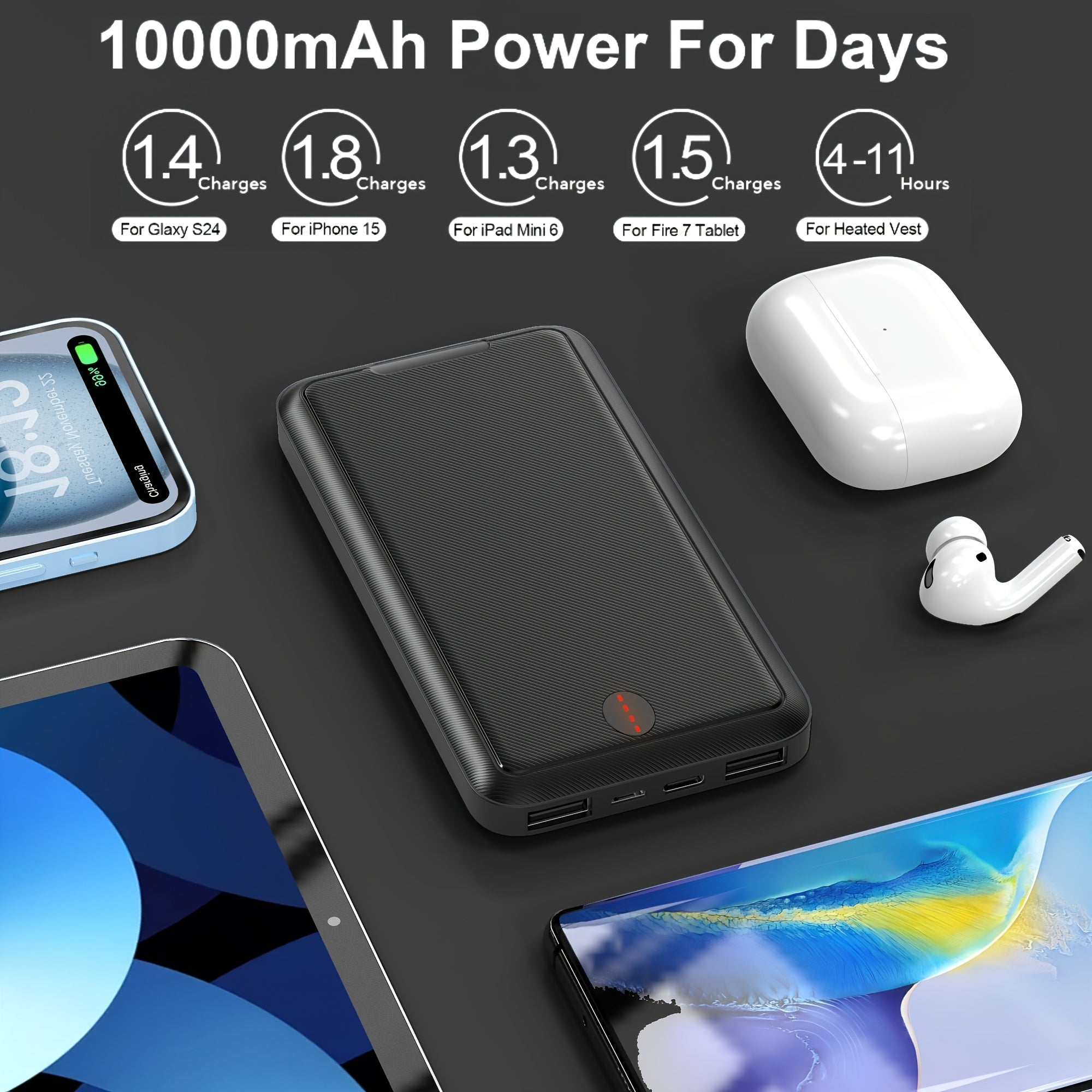 Three 10000mAh Power Banks with 5V3A Fast Charging for Mobile Phones, Tablets, Heated Jackets, And All-around Charging
