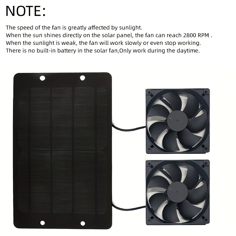 10W 12V Solar Cooling Fan, Dual Suction Cup Design, Suitable for Small Chicken Coop, Greenhouse, Animal Shed and Window Exhaust Duct