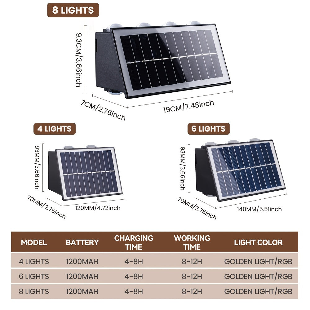 1-Piece Solar Wall Light, RGB Color Wall Washing Light, Outdoor Decorative Light, Ambient Light, Garden Light, Exterior Wall Light, IP54, Suitable for Villa Exterior Walls, Courtyard, Balcony, Garden, Park, Scenic Spots, Garden Decoration