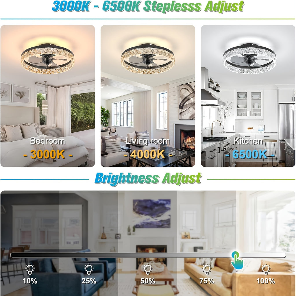 20 Inch Low Profile Ceiling Fan with Light and Remote, Flush Mount Bladeless LED Fan Light, Adjustable Color Temperature 3000K-6500K