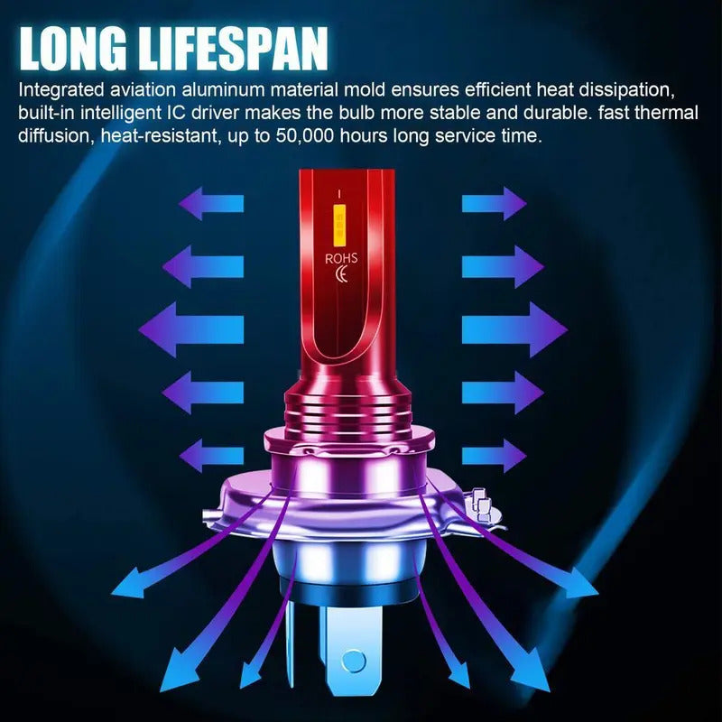 2-Pack 4800 Lumens H4/9003/HB2 LED Combo Fog Light Driving Light Bulb Set, Super Bright 6000K White Light, 1860 Chip, Plug-and-Play Car Front Fog Light, for Cars, Trucks and Motorcycles