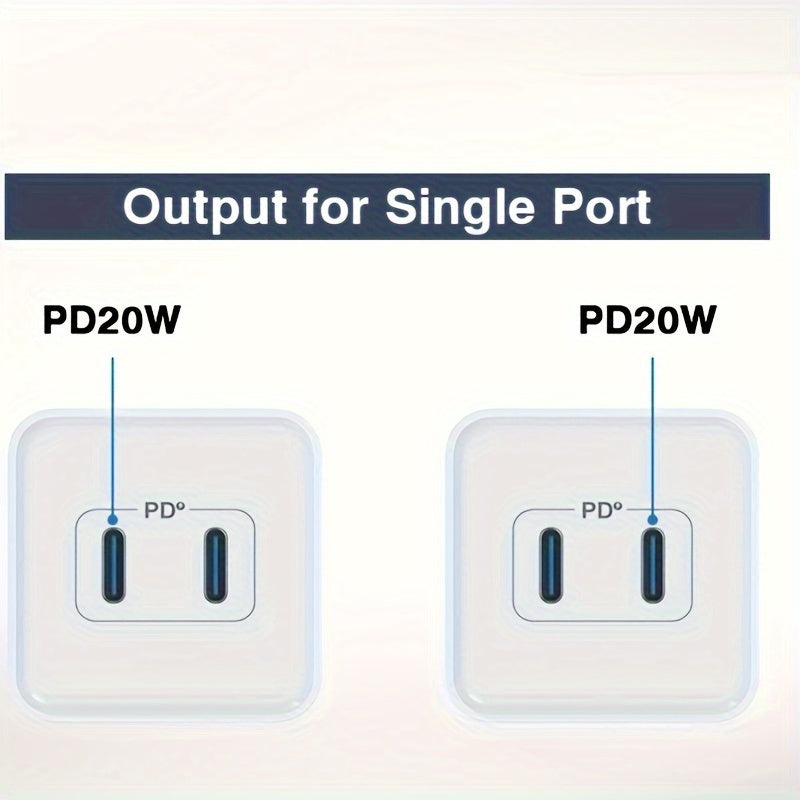 2 Pack USB C Charger, 40W PD Type C Fast Charger Block Plug Adapter Dual Port PD3.0 USBC Charging Brick Cube For IPhone, IPad, Samsung Galaxy, Google Pixel, Motorola, Huawei