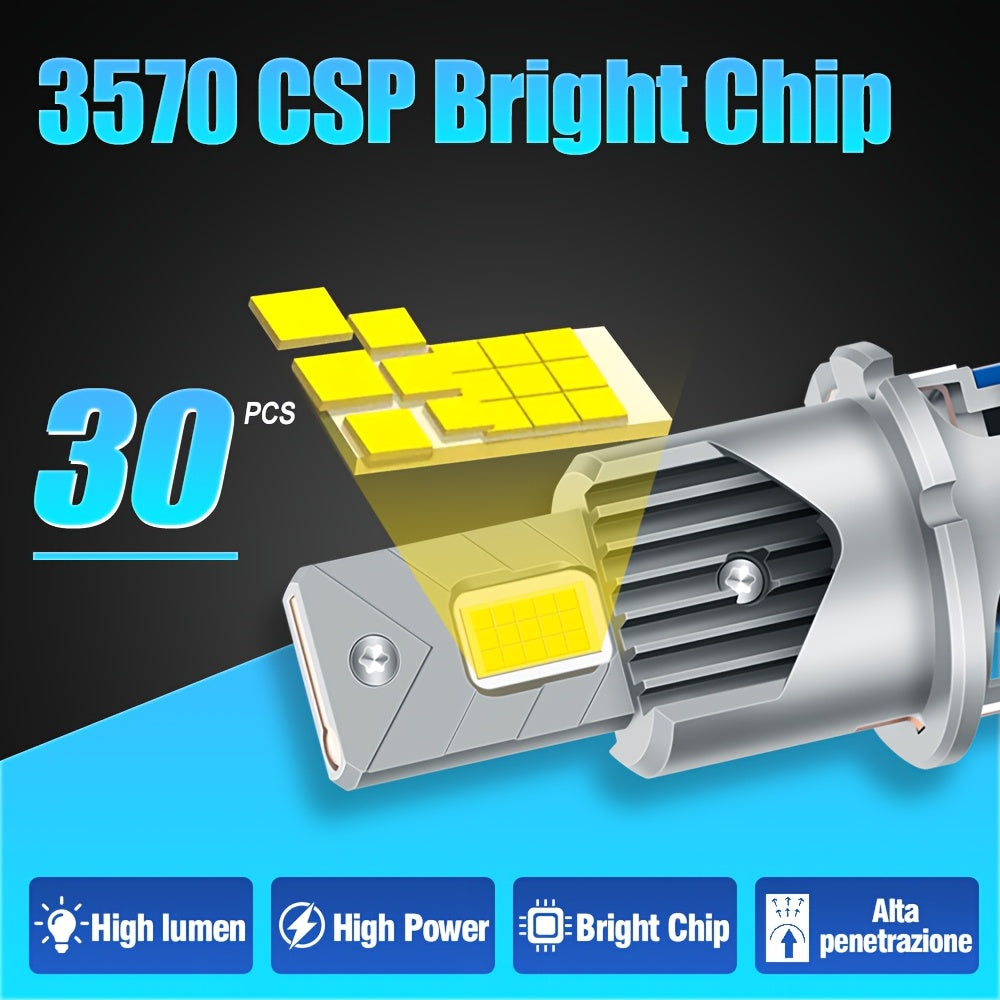 Input: D2S LED Canbus LED D4S Dual-Side 3570 30pcs CSP Chip Liquid LED Lamp 1:1 Size 6500K White Light 12V Plug-and-Play 24V, Output