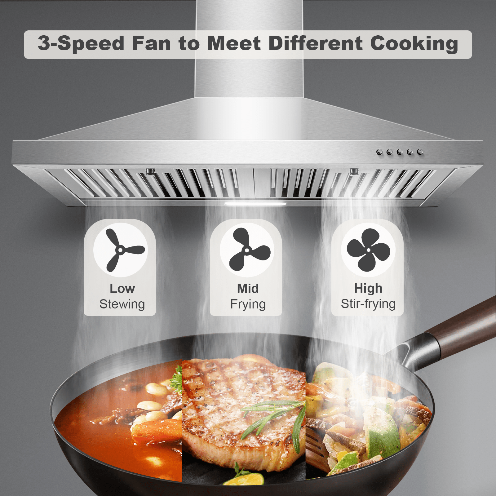 30-Inch Stainless Steel Kitchen Range Hood, 450 CFM, Wall-Mounted Design, with 2 Baffle Filters, 3-Speed Fan, Push-Button Control & LED Lighting/