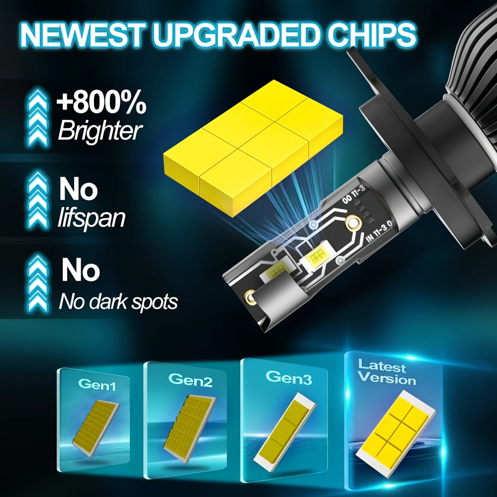 2 High Power Super Bright LED Bulbs H4/9003/HB2-C045 H7/H18/H1/H4/9003/HB2/H11/9005/H16/H9, 20000 Lumens, 6500K, 360° Beam Angle, Car Headlights, Plug-and-Play, 12V