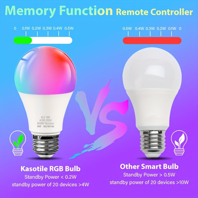 Kasotile dimmable E26/27 warm white LED bulb, 9W RGBW 600LM, 16 color changing modes, suitable for Christmas, parties and other occasions, with remote control, 6-pack
