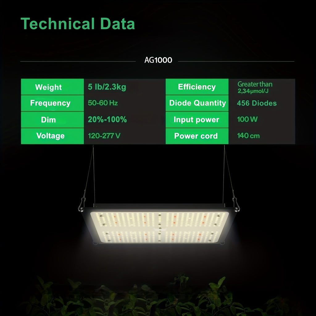 ALPHAGROW AG1000 100W LED Grow Light, Full Spectrum Sunlike, Dimmable Brightness, Remote Control Hanging Plant Light for Indoor & Outdoor, Ideal for Hydroponics, Seedling