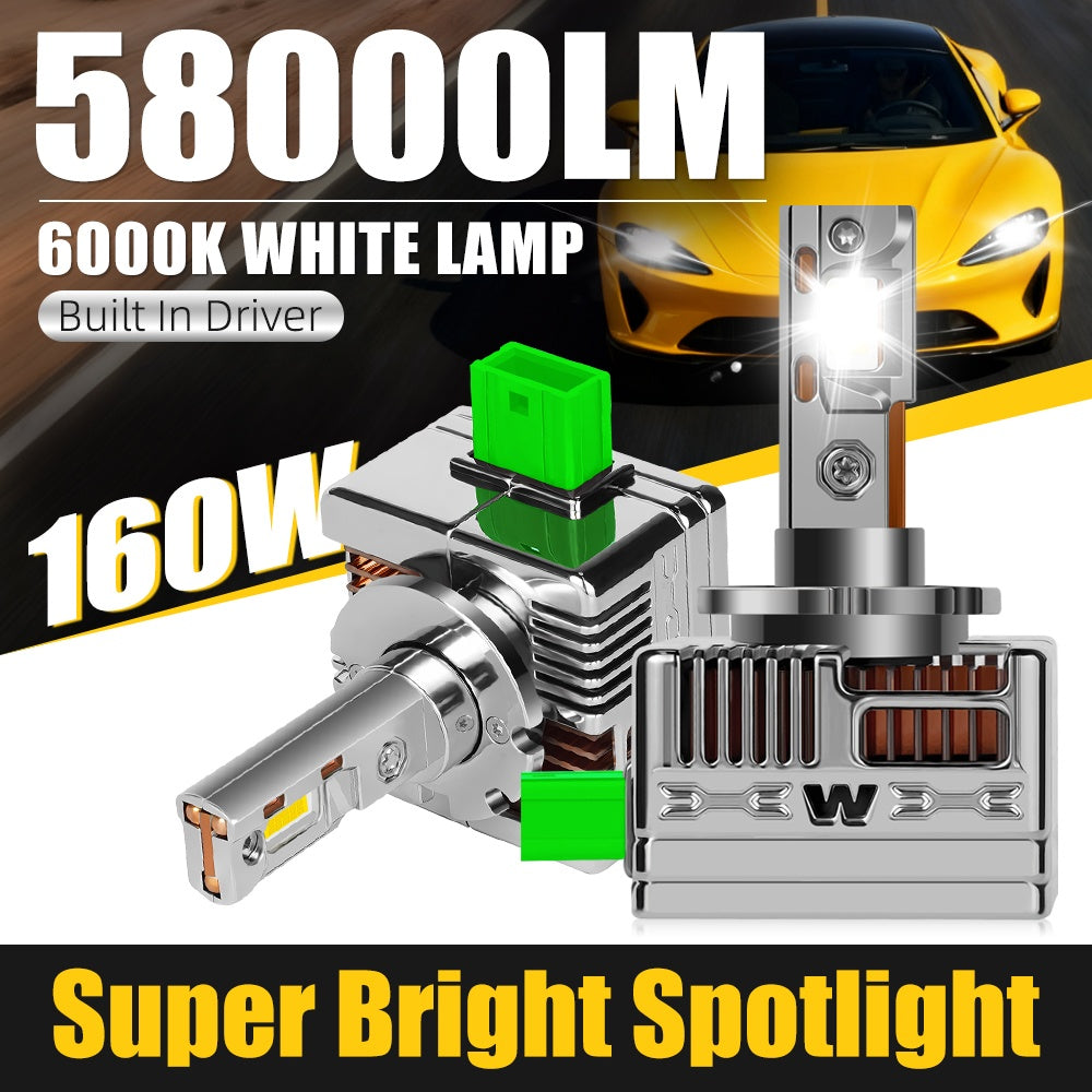 2-Pack Newest Car LED Headlight Bulbs D1S D2S D3S D4S D5S D8S High/Low Beam 160W Super Bright White 6000K CSP Chip Canbus, Each with Copper Tube and Fan, Plug-and-Play