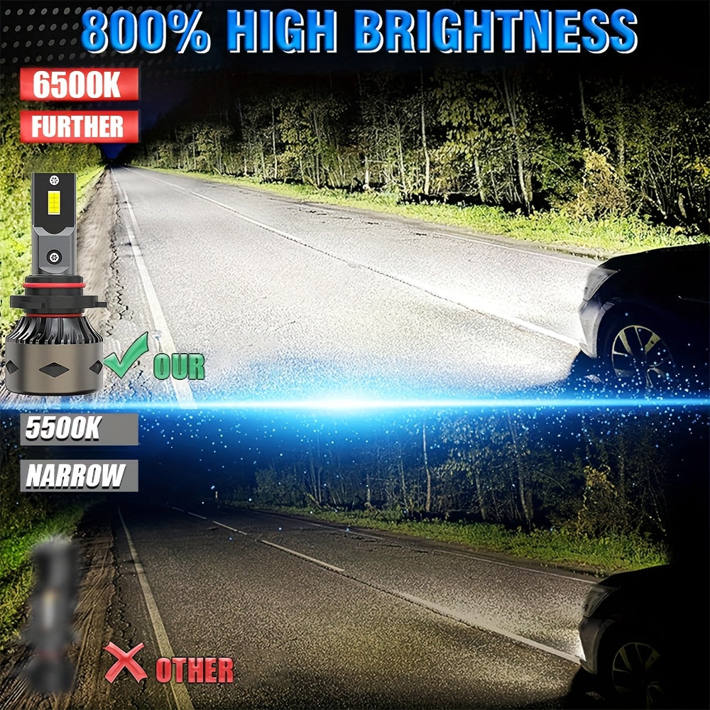 2-Pack H7 LED Headlights, H1, H4, H7, H11, COB Chip with Cooling Fan, 200W High Power, High/Low Beam Switching, No Canbus Error, 800% Brightness Increase, Compatible with HB3/9005, HB4/9006, HIR2/9012-G116