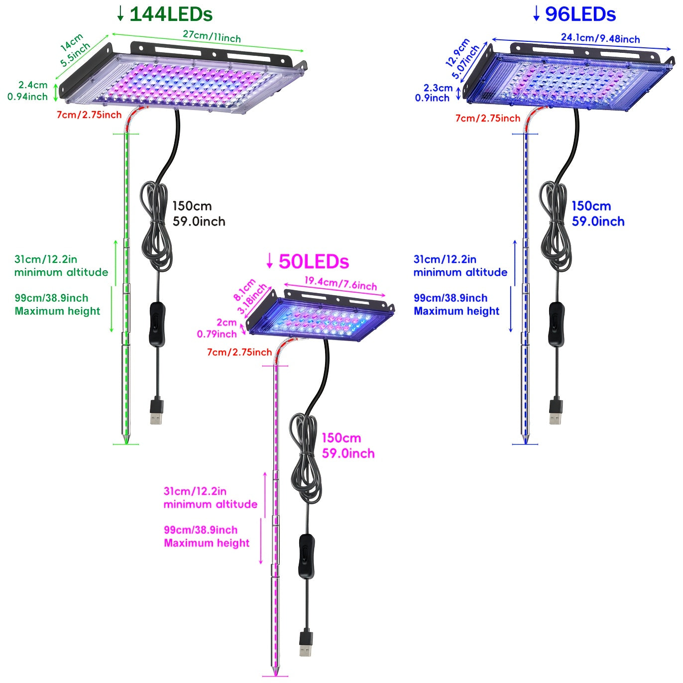 144/96/50 LED Full Spectrum Plant Grow Light with Ground Insert Stand, Easy Installation, Large Lighting Coverage, Equipped with USB Plug, On/Off Switch and 150cm Power Cord, Ideal for Indoor Seedling Cultivation, Promotes Plant Leaf Growth