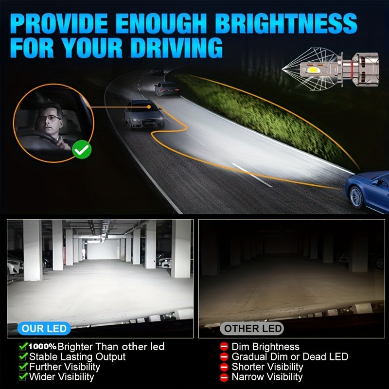 2-Pack H7 Car LED Headlights High Brightness LED Bulbs 57846 Lumens 1000% High Beam Brightness Increase H1 H4 H7 H11 HB3/9005 HB4/9006 HIR2/9012 Models Easy Installation No CANBUS Error - B83