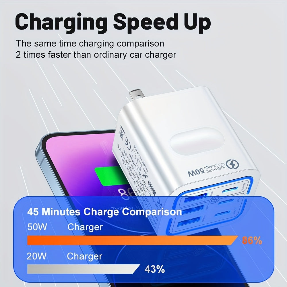 50W Type-C Fast Charging Mobile Phone Charger with C-C Cable | 6-Port PD USB C + QC 3.0 Multi-Port Wall-Mounted Multi-Device Fast Charging Plug, Portable and Compact, Compatible with for iphone 17/16/15/14/13/12 Pro Max, iPad, Galaxy, Xiaomi