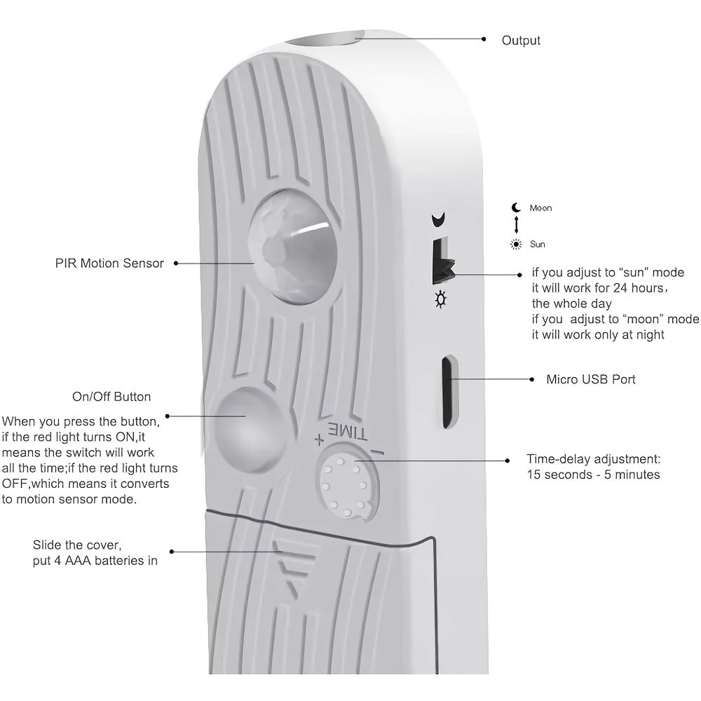 78.74英寸 / 118.11英寸 / 196.85英寸，感应LED灯条，电池供电壁挂式，适用于衣柜、楼梯、食品储藏室、橱柜、床、储物柜，3000K暖白光