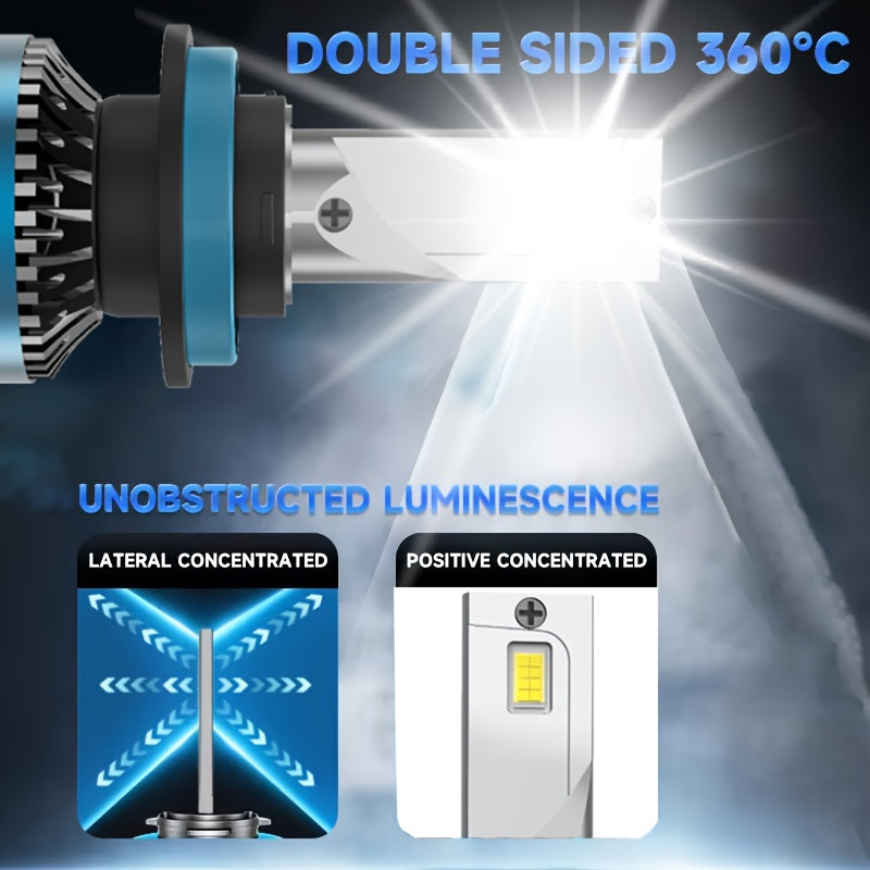 [2-Pack] Super Bright LED Car Lights H7/H1/H4/H8/H9/H11/9005/9006/9012 Universal, Fan Cooling, Aluminum Body, 6000K Pure White Light, Easy-to-Install Car Bulbs